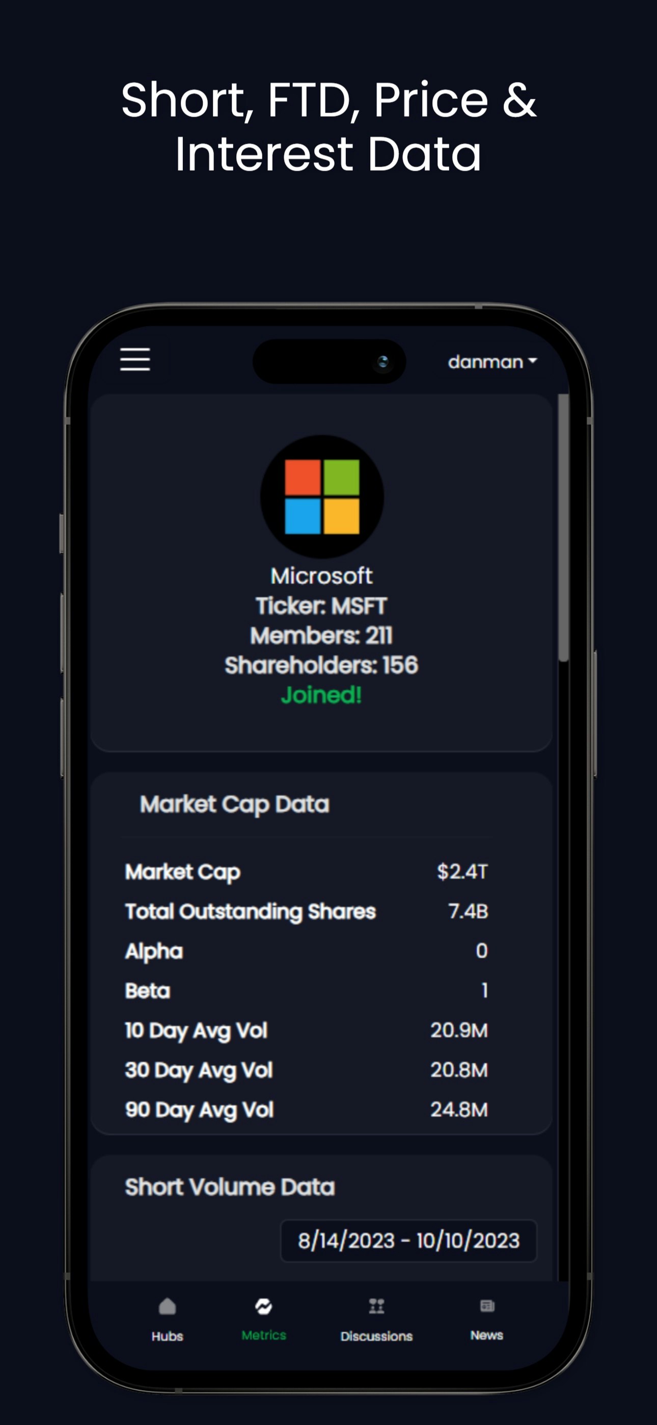 Stockhubs gallery image