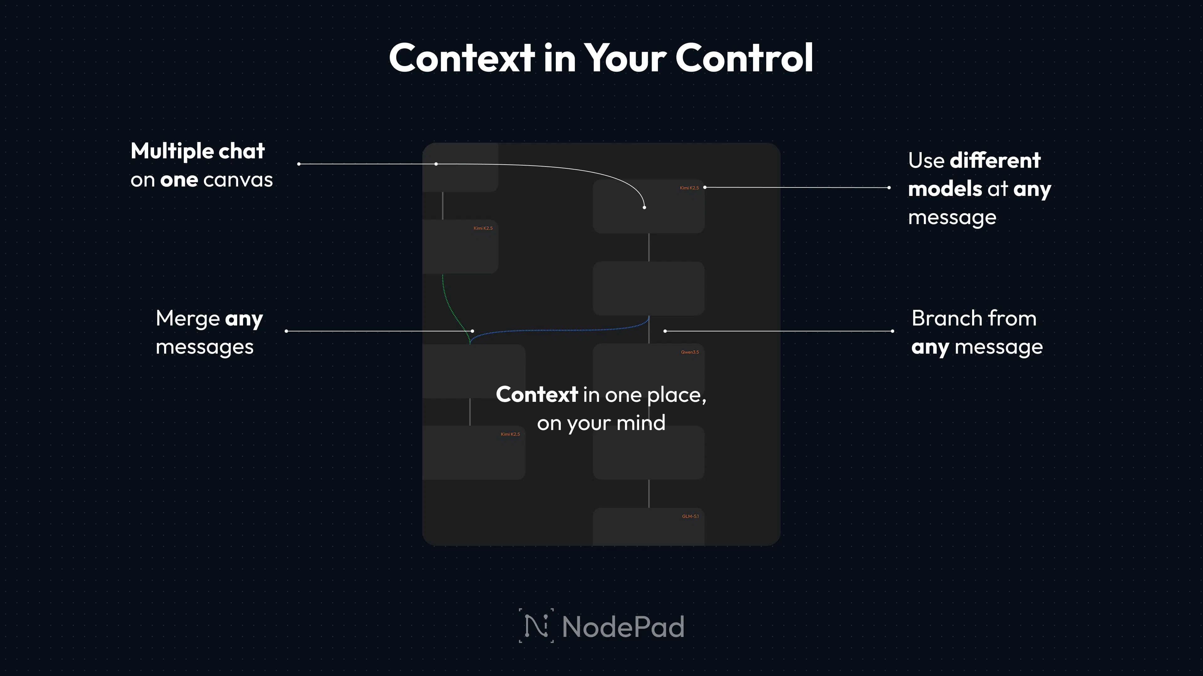 NodePad screenshot 1