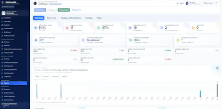 VitaTrace360 gallery image