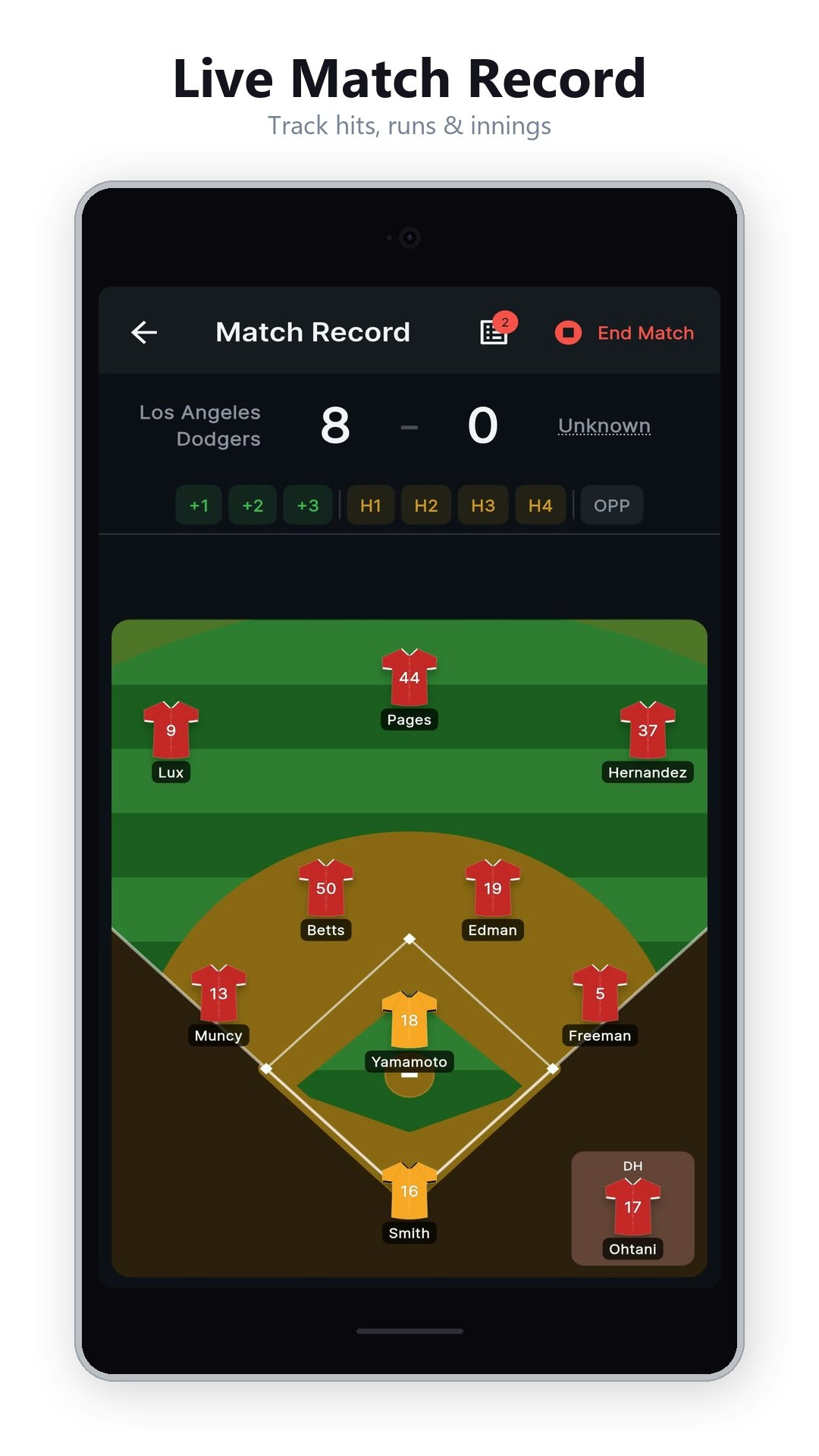 I am The Coach - Baseball gallery image