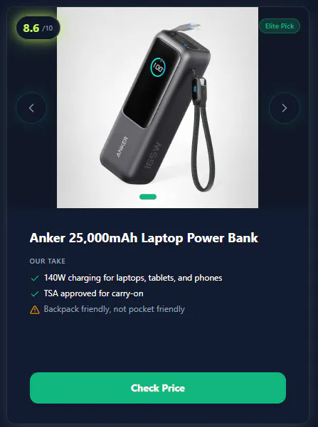 DealRanked gallery image