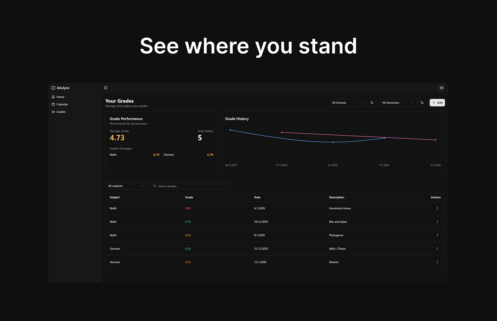 EduSync Grade Tracker & Deadline Manager gallery image