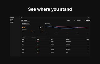 EduSync Grade Tracker & Deadline Manager gallery image