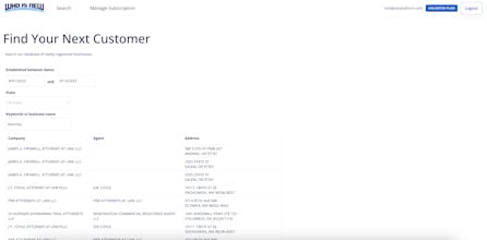 Who Is New gallery image