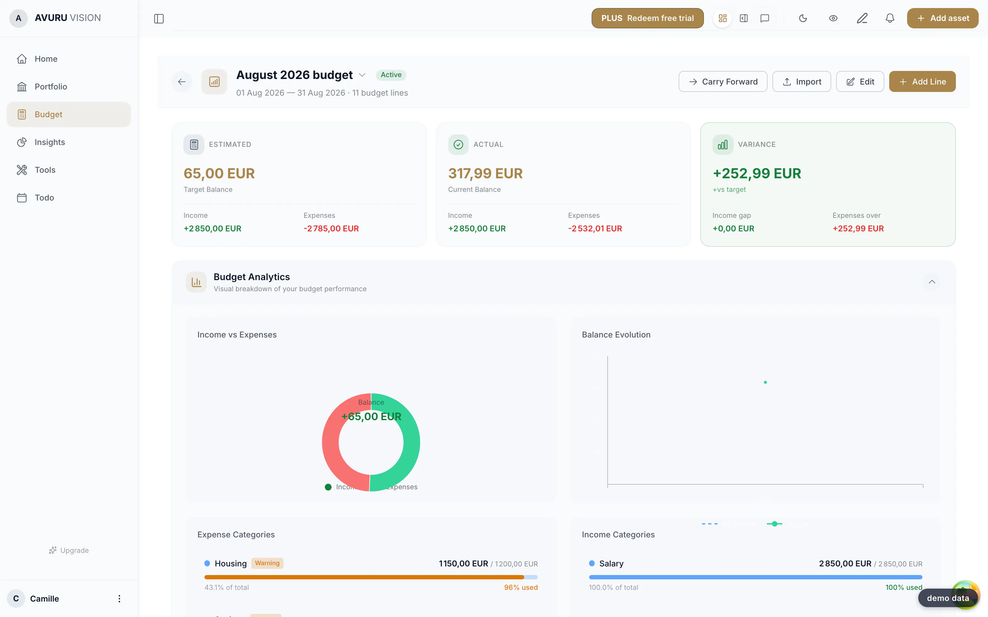 Avuru Finance gallery image