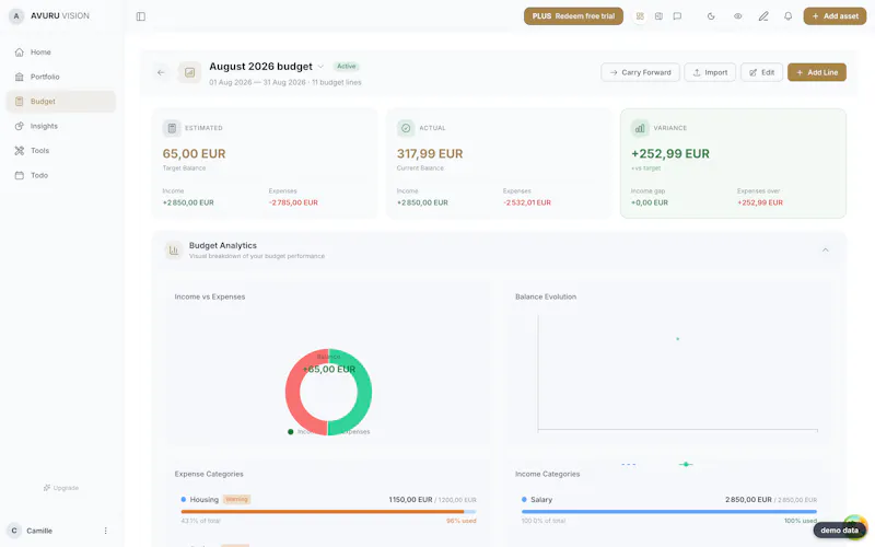 Avuru Finance screenshot 5
