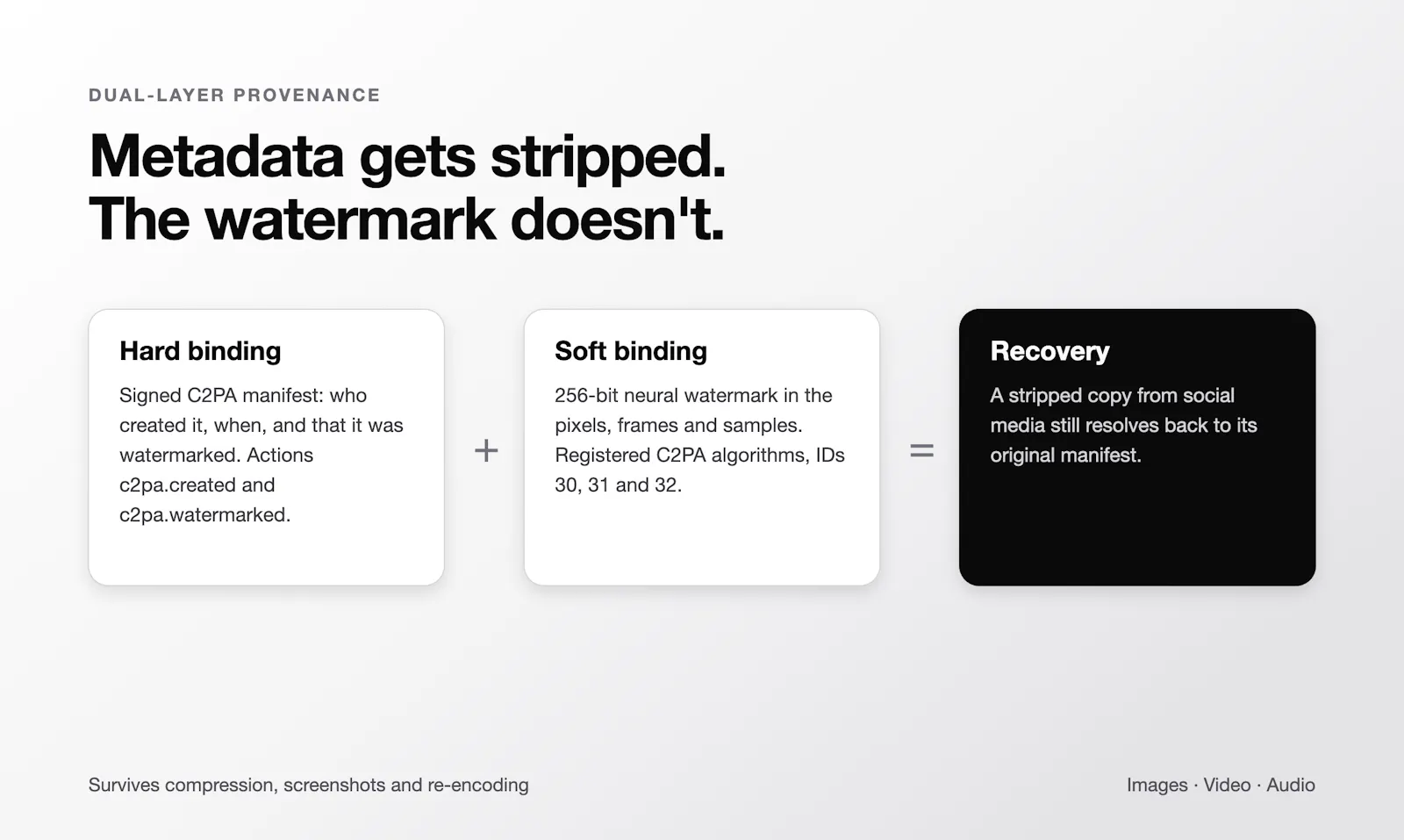 AIWatermark: C2PA Conformant screenshot 4