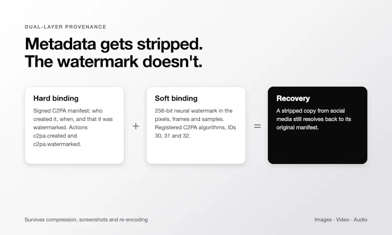 AIWatermark: C2PA Conformant screenshot 4