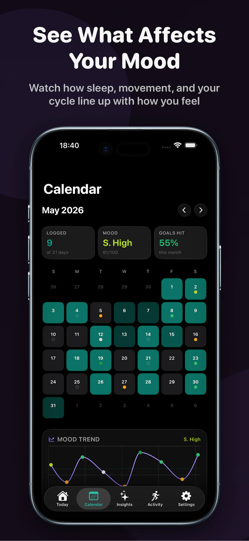 VitaView screenshot 6