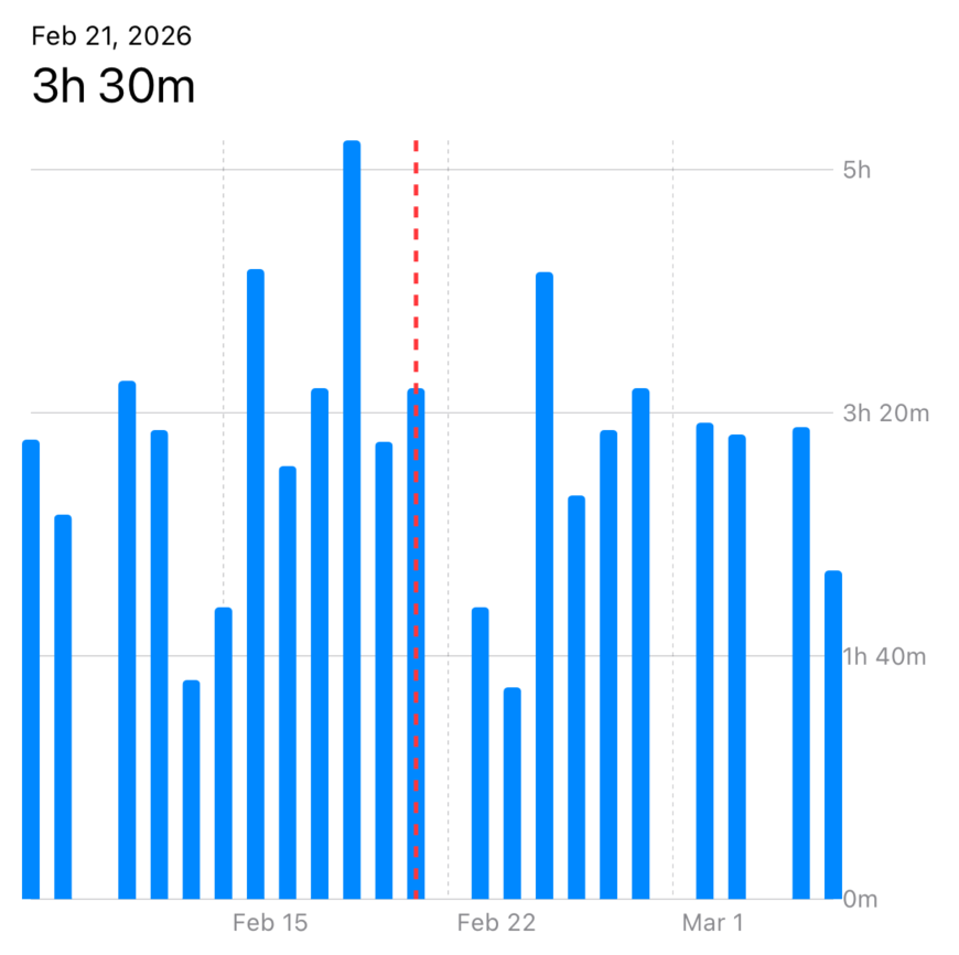 Daily Nanny 7.1 - Screenshot 4 showing product features and functionality