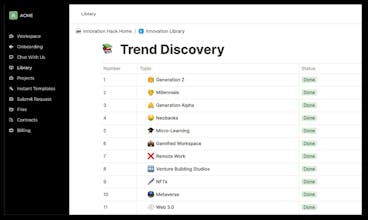 InnovationHack gallery image