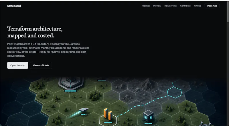 Stateboard screenshot 1