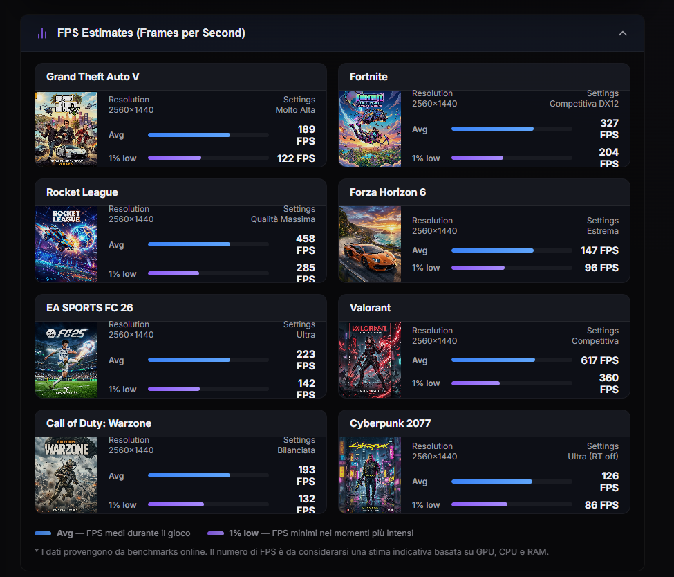 AI PC Builder gallery image