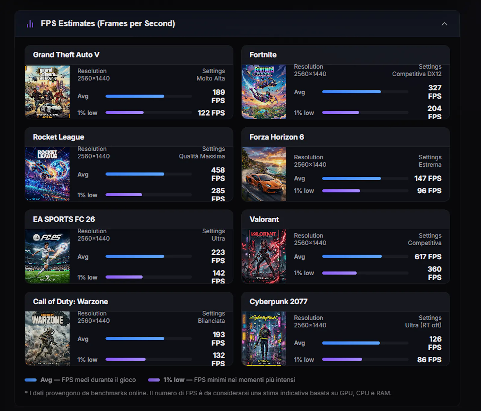 AI PC Builder screenshot 2