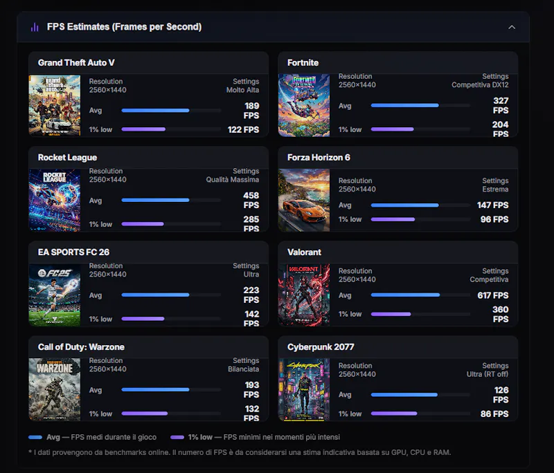 AI PC Builder screenshot 2