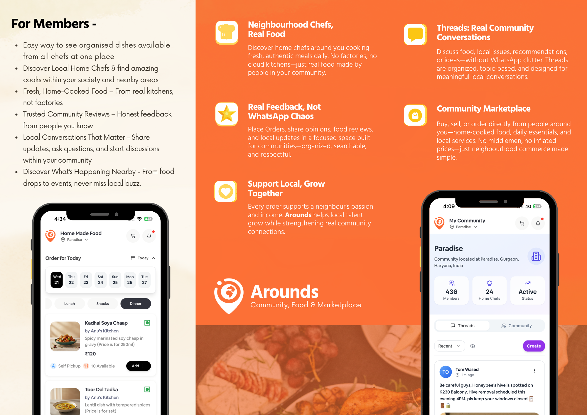 Arounds gallery image