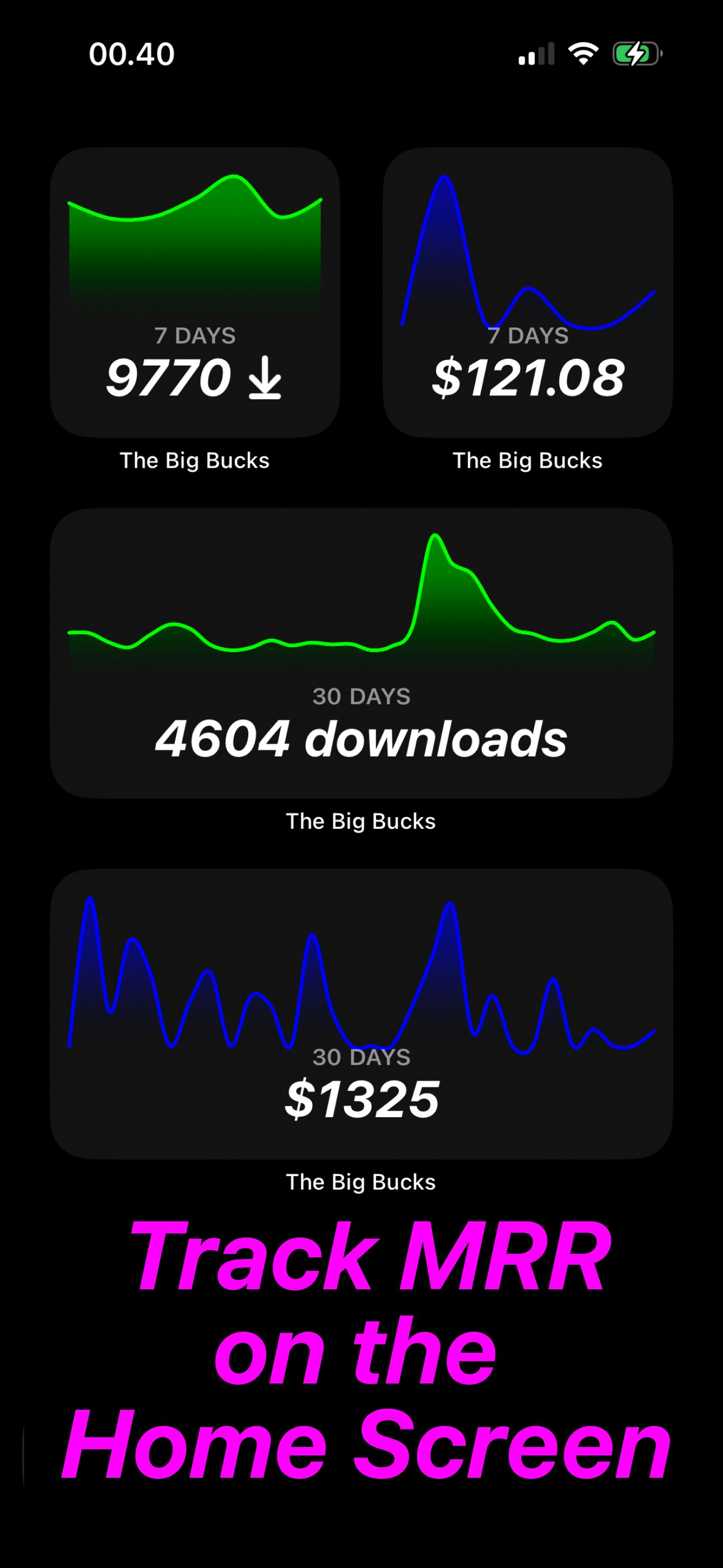 Mídia 2 de O grande dinheiro - Lindos widgets para App Store Connect