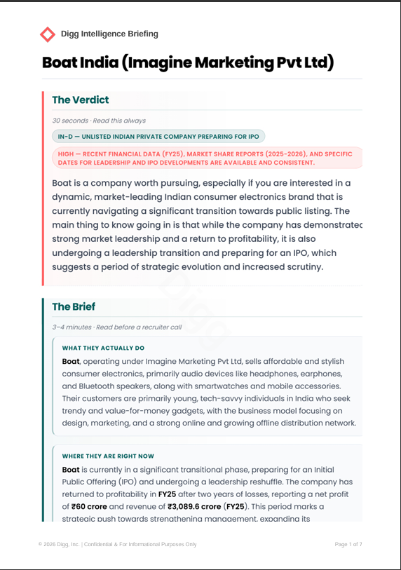 Digg Intelligence gallery image