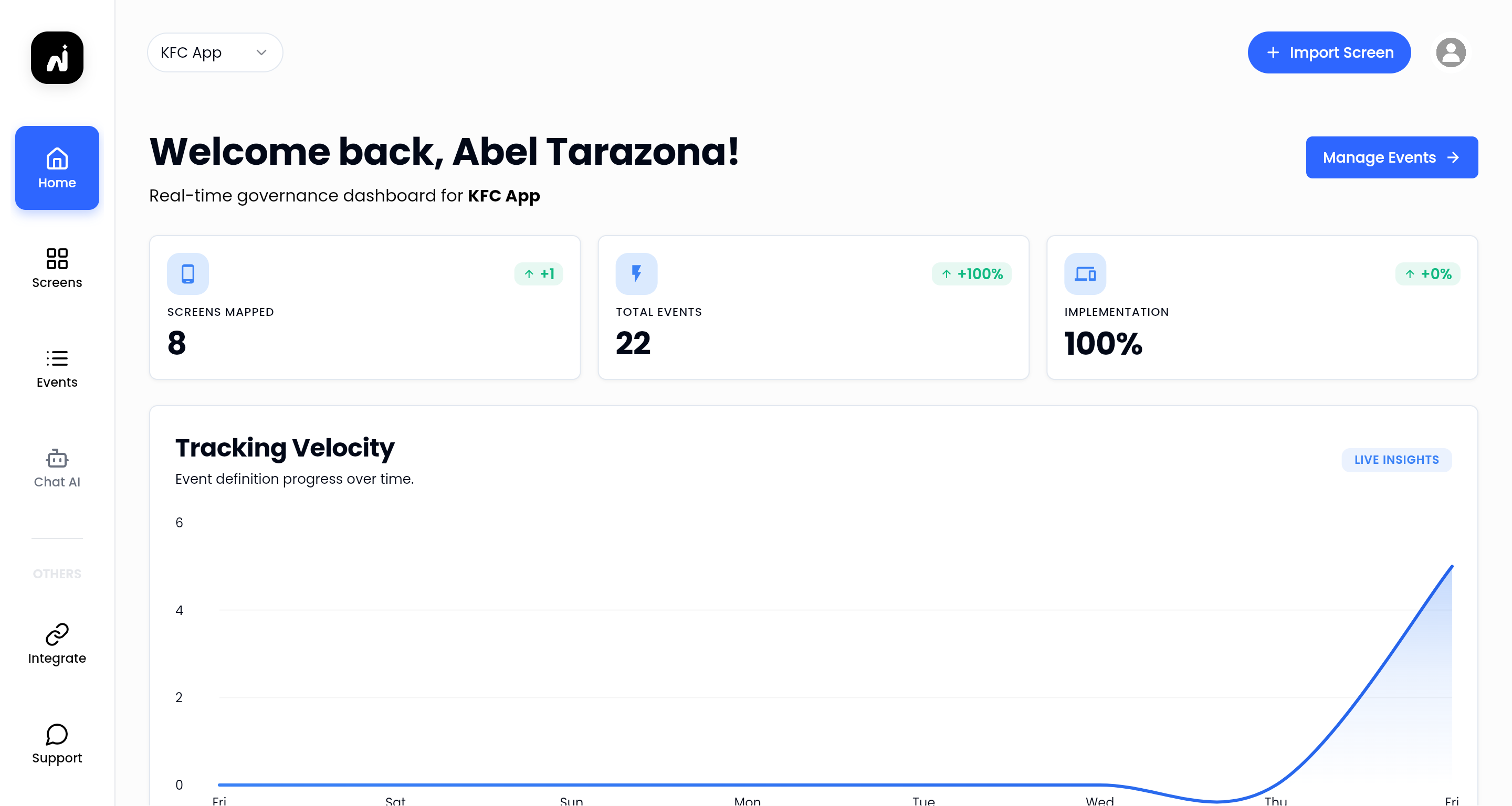 Notiqo gallery image