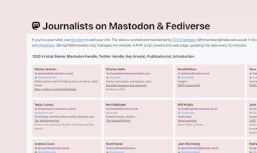 Journalists on Mastodon & Fediverse gallery image