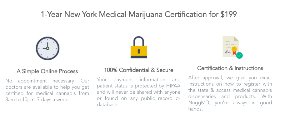 NuggMD gallery image