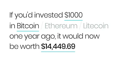 One Year In Crypto gallery image