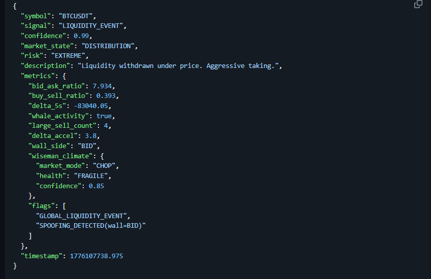 Horus Flow Intelligence gallery image