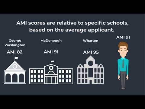 Admit Me gallery image