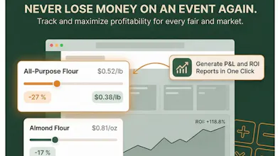 MakerMargin gallery image