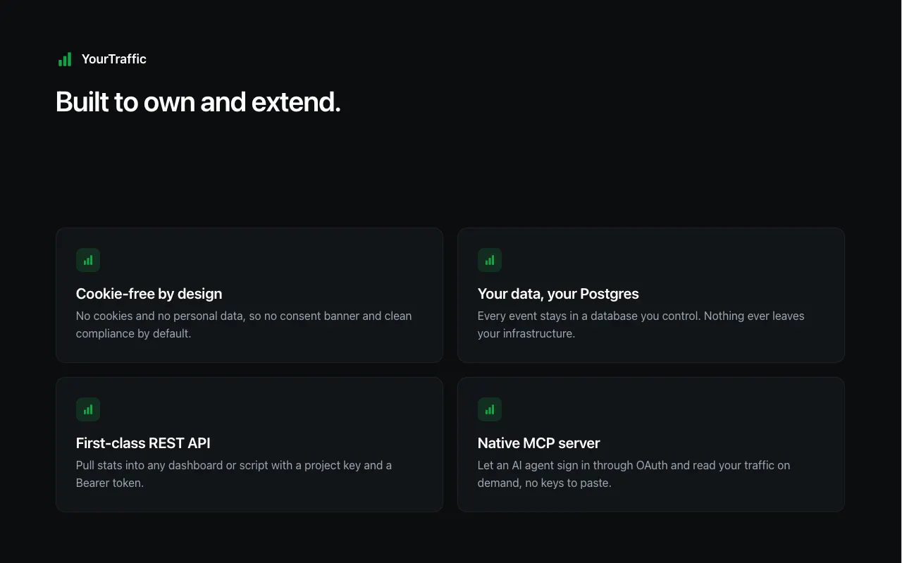 YourTraffic, open-source web analytics 截图 3