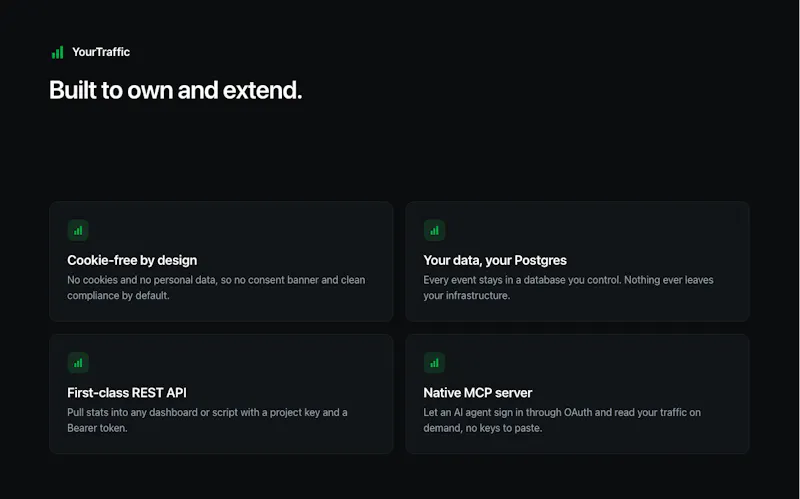 YourTraffic, open-source web analytics screenshot 3