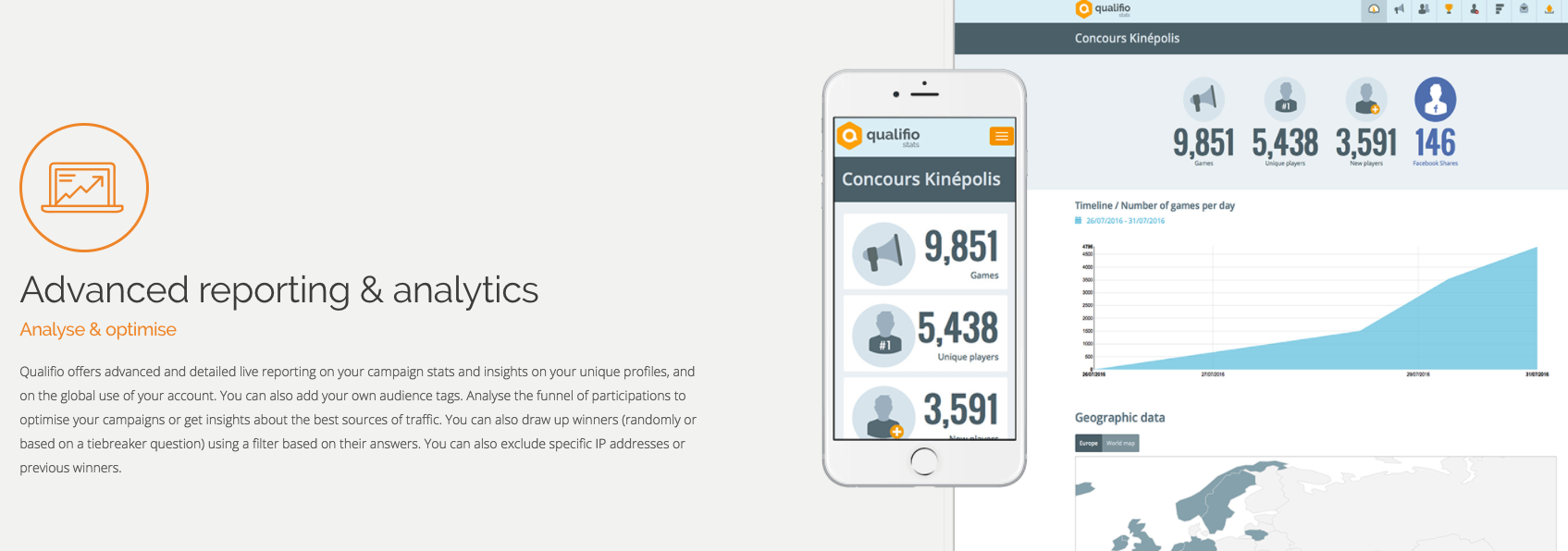 Qualifio gallery image