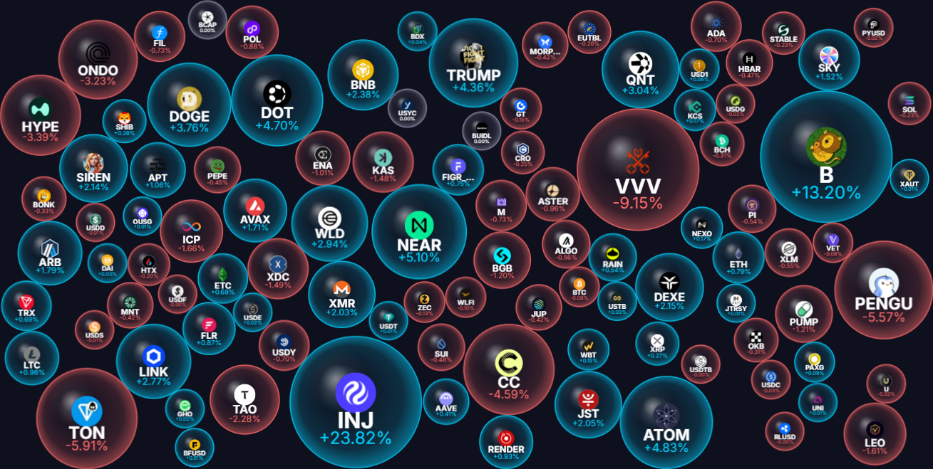 Crypto Bubbles gallery image