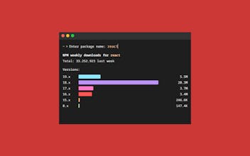 NPM Stats gallery image