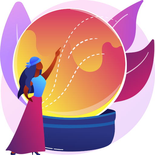 Your Fortune Telling