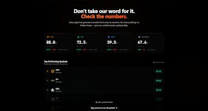 SupertrendFinder gallery image