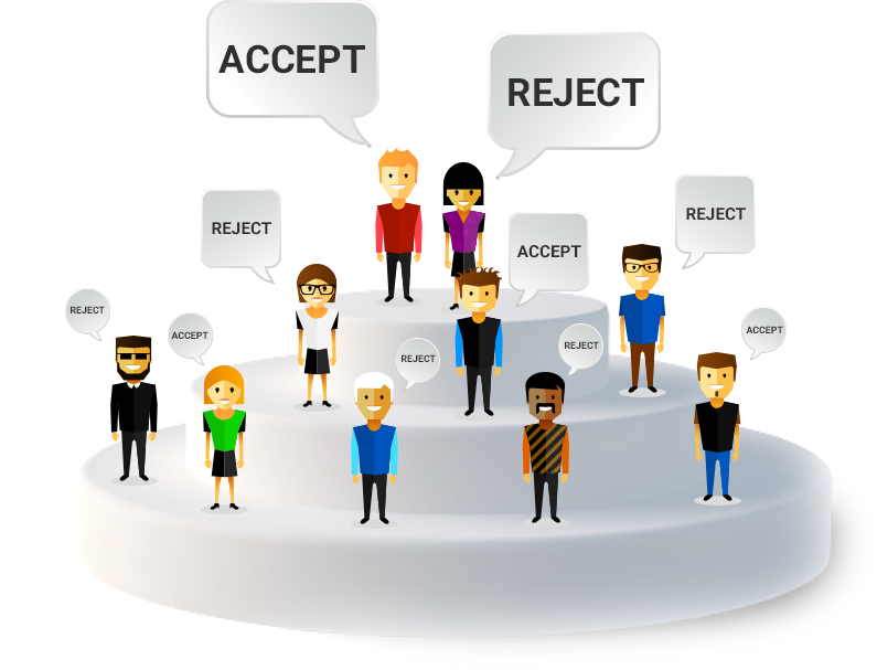 DecideHub gallery image