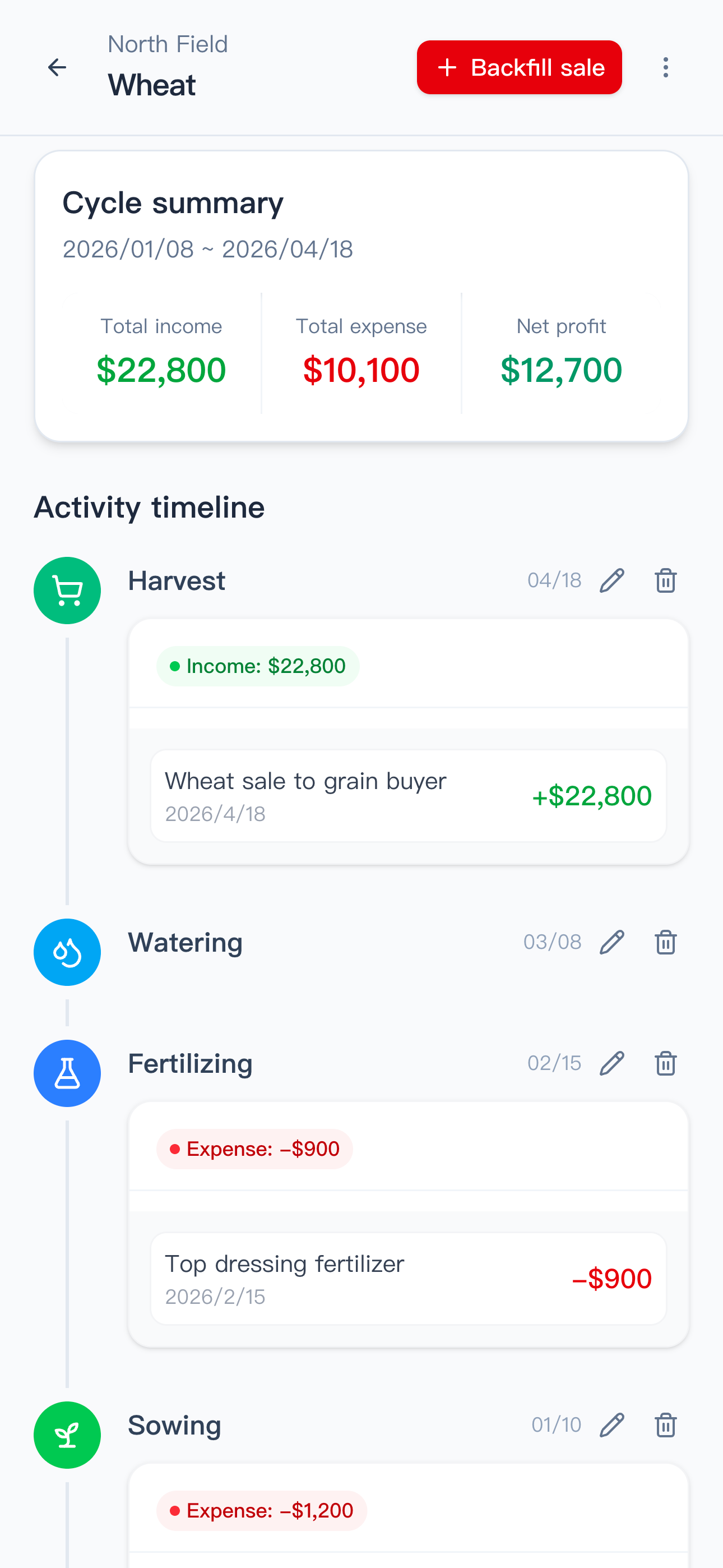 MyFarm Ledger gallery image