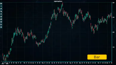 LightningChart Python Trader gallery image
