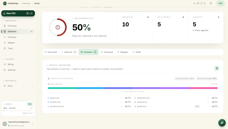 DataBridge screenshot 9