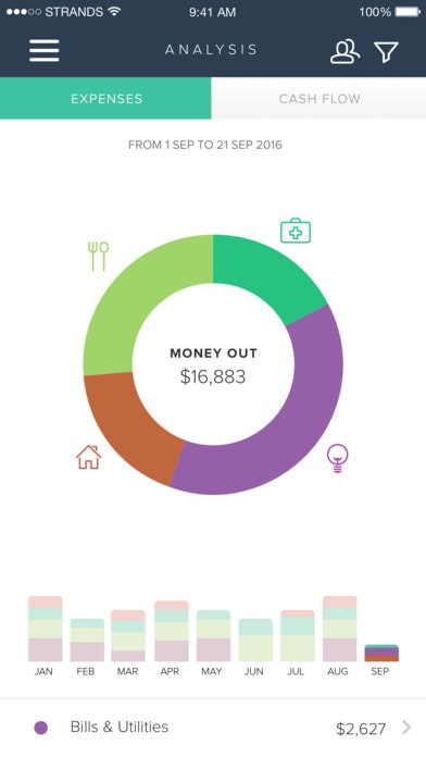 MoneyStrands gallery image