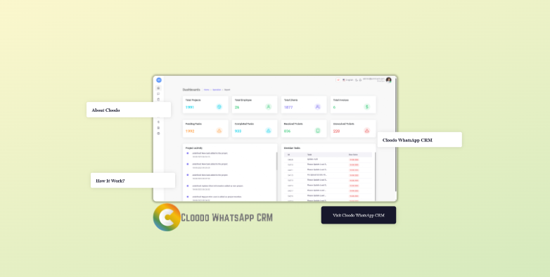 startuptile Cloodo WhatsApp CRM-Cloodo - Where CRM meets WhatsApp conversations convert.