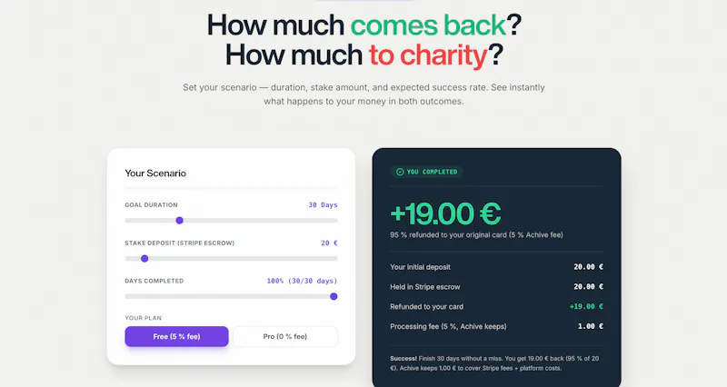 Achive  screenshot 4