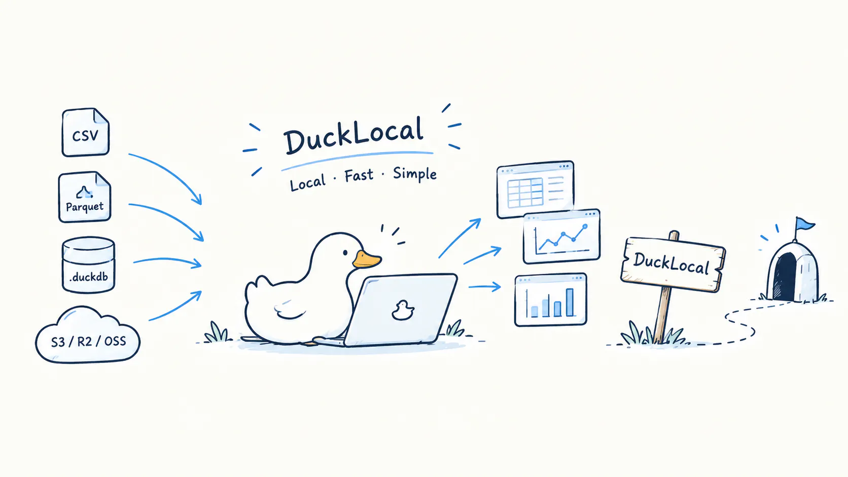 DuckLocal gallery image