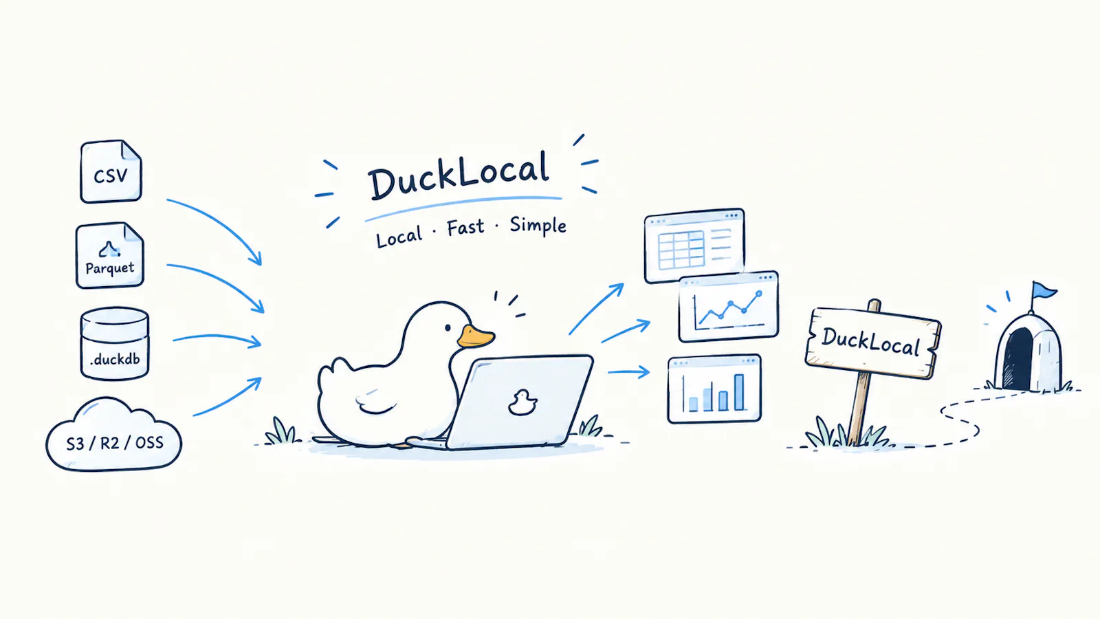 DuckLocal screenshot 1