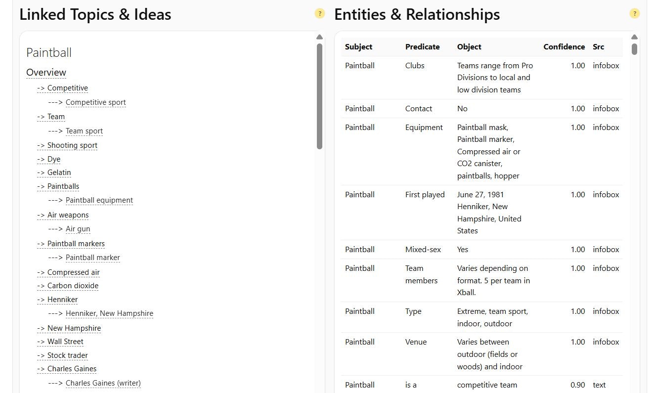 TopicsToTalkAbout gallery image