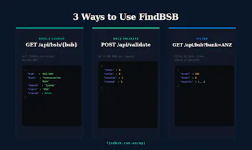FindBSB gallery image
