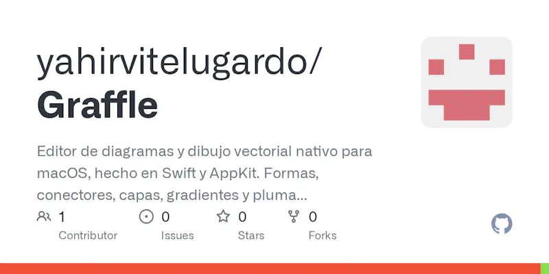 Graffle screenshot 1
