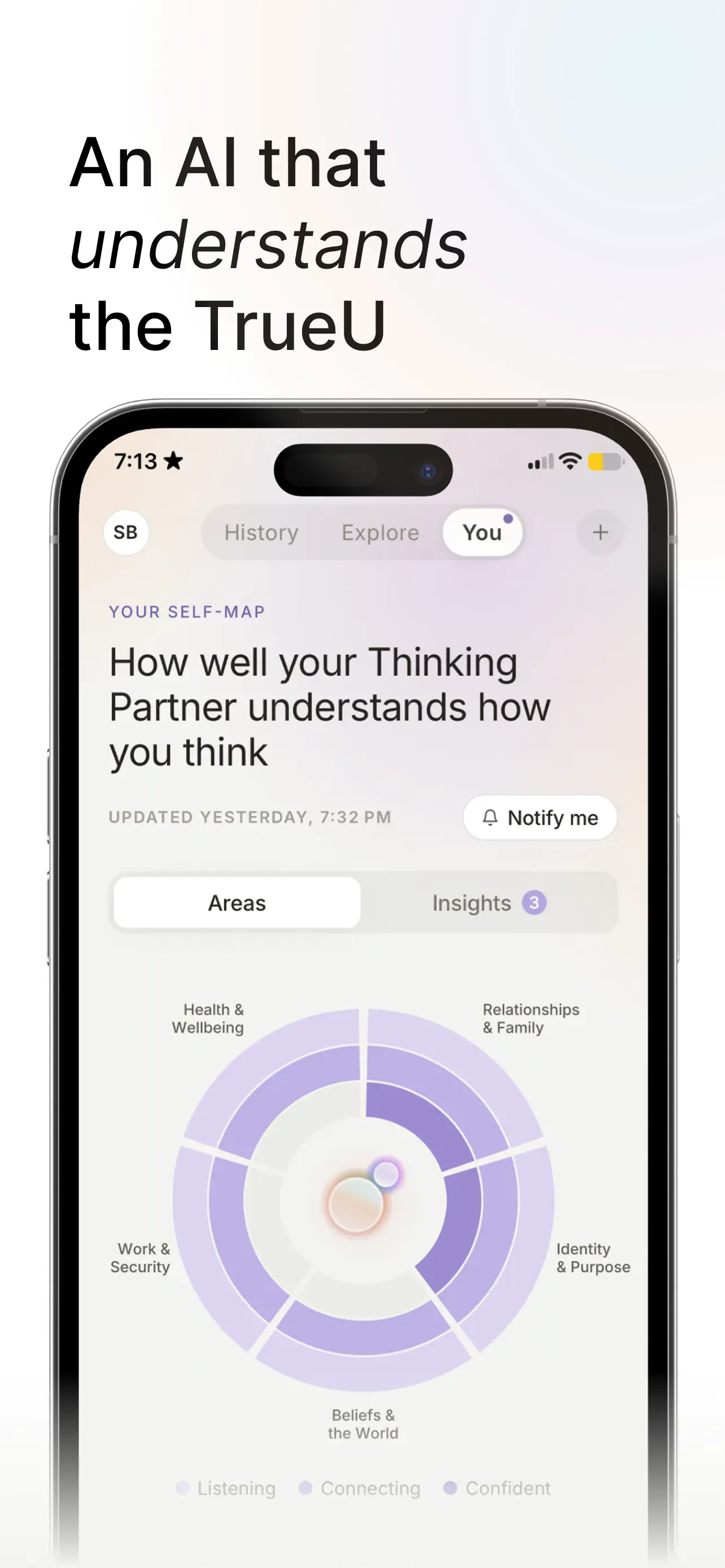 TrueU.ai gallery image