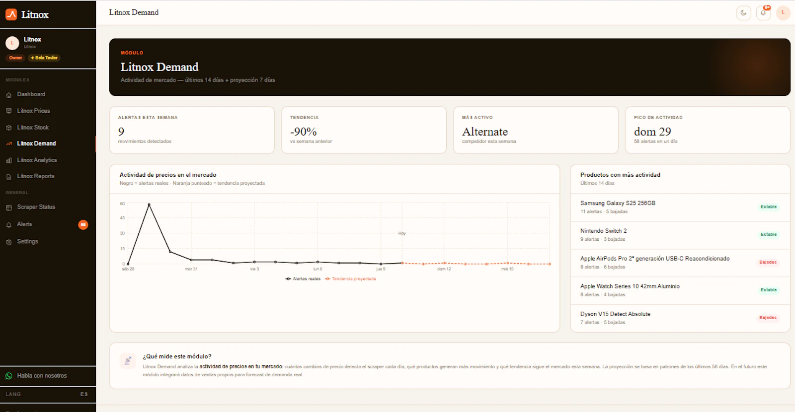 Litnox screenshot 5